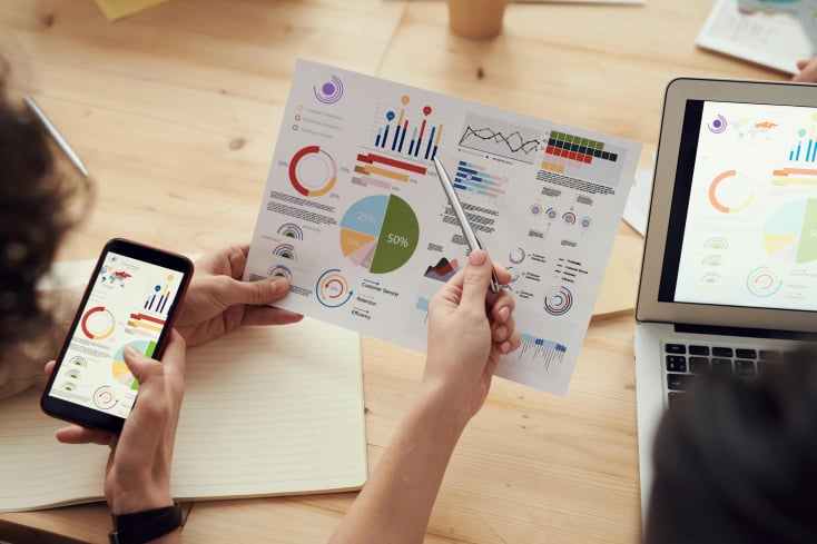 Asset Management